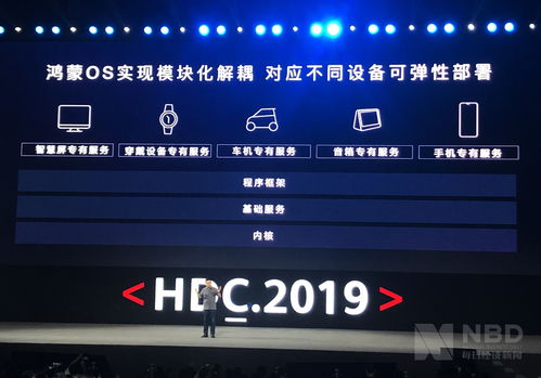 國產手機競爭新階段 從硬件賽道轉向軟件生態，vivo與OPPO加速布局